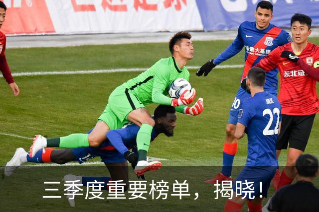 三季度重要榜单，揭晓！